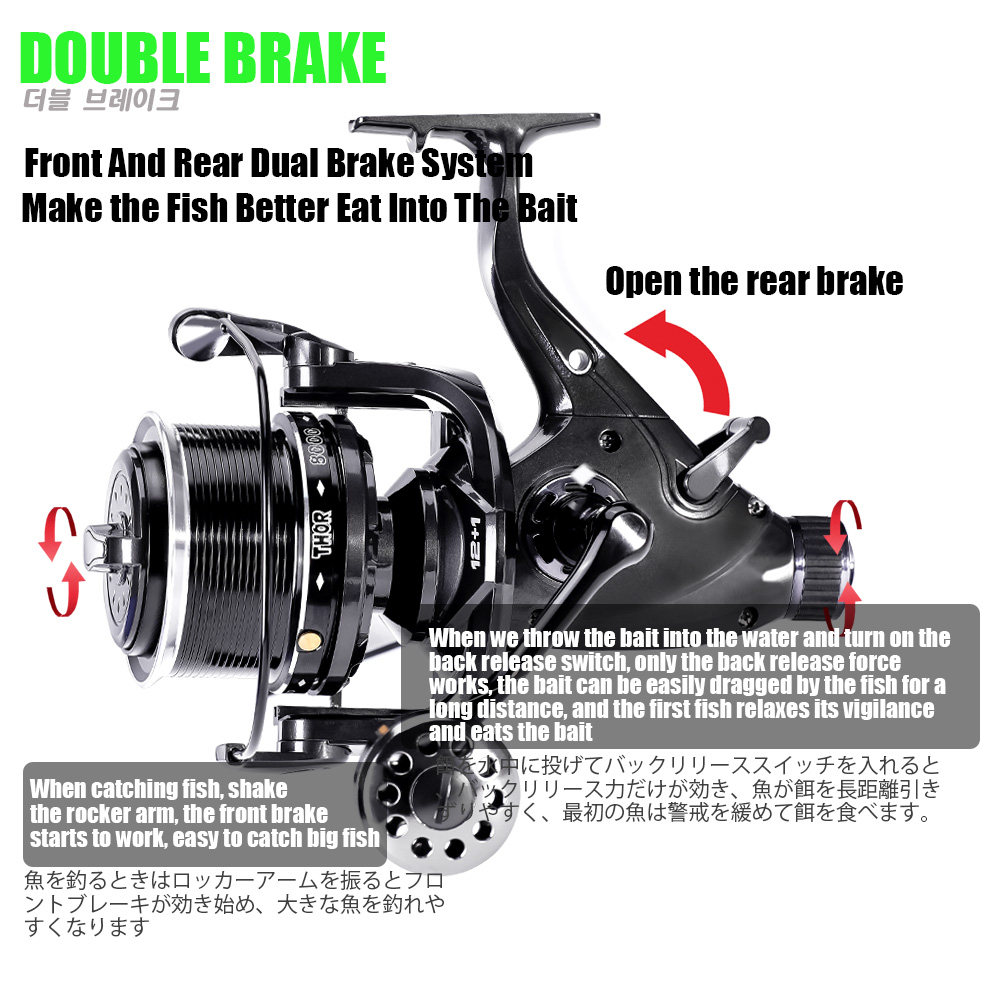 New Carp Fishing Reel Spinning - đánh giá và giá Kastking Reel Zephyr