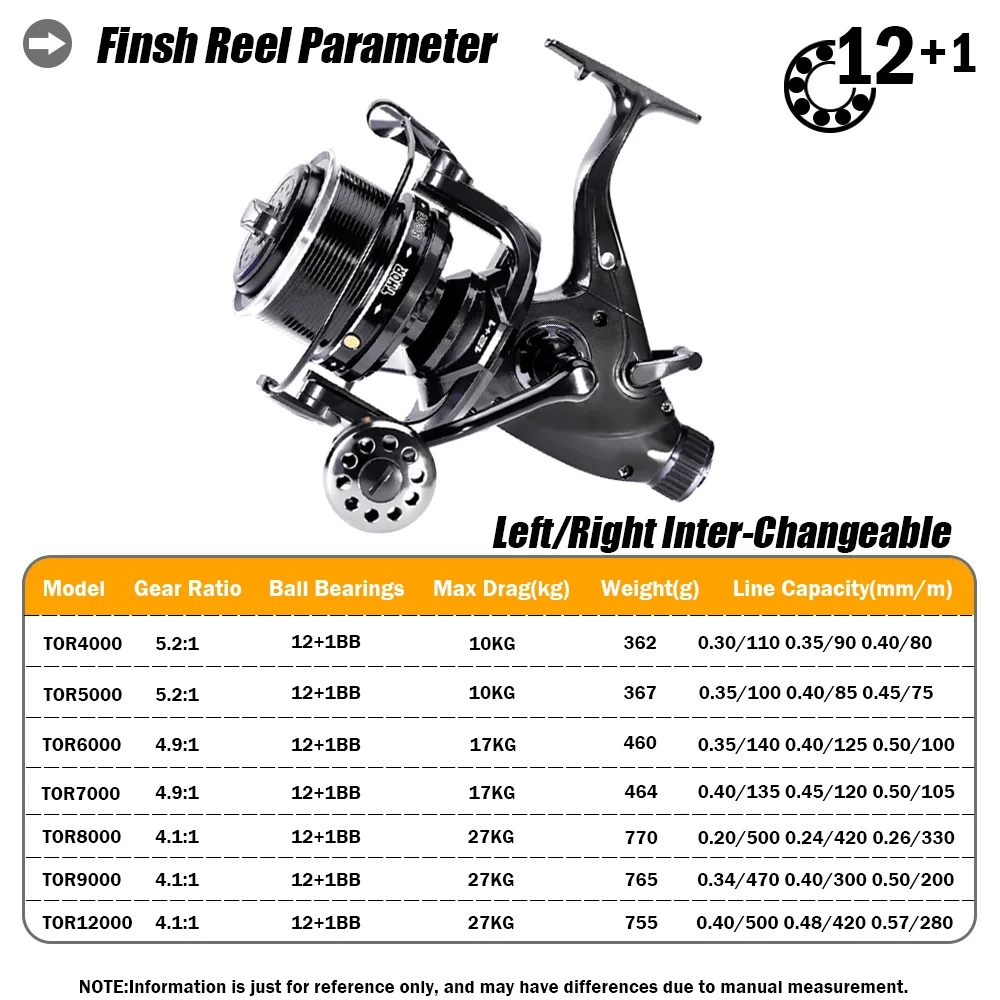 New Carp Fishing Reel Spinning - đánh giá và giá Kastking Reel Zephyr