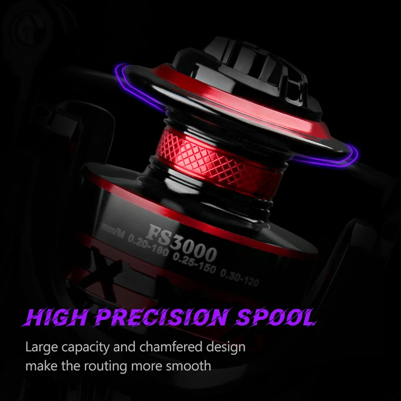DEUKIO Spinning Fishing Reel 2 - đánh giá và giá Kastking Reel Zephyr