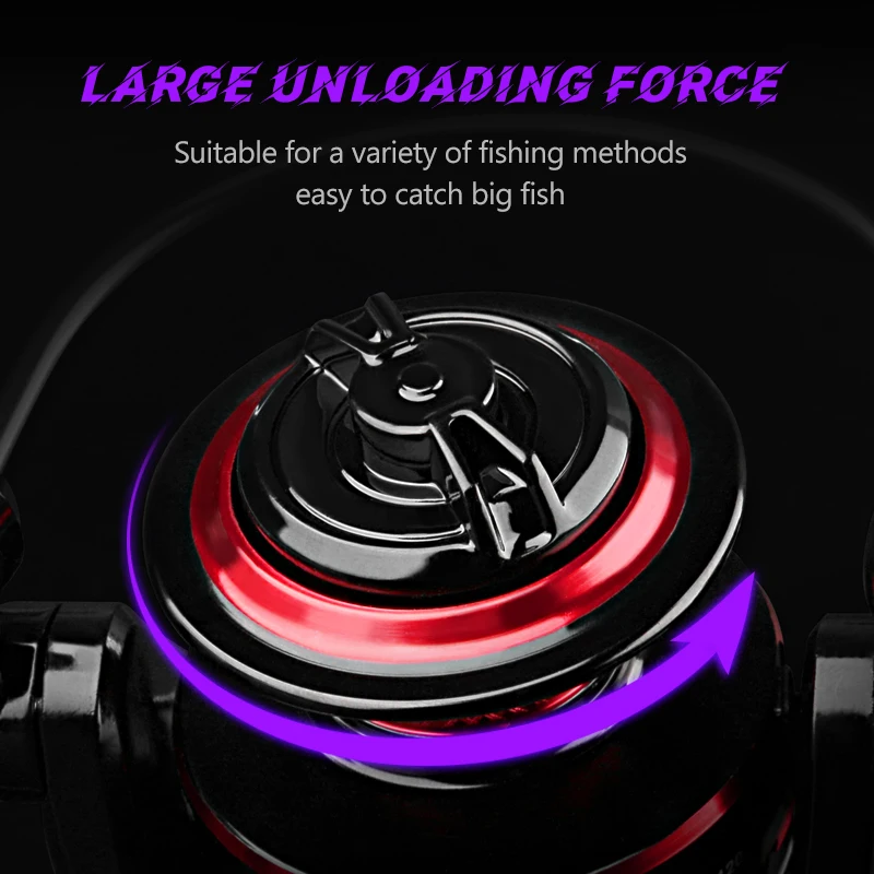 DEUKIO Spinning Fishing Reel 2 - đánh giá và giá Kastking Reel Zephyr