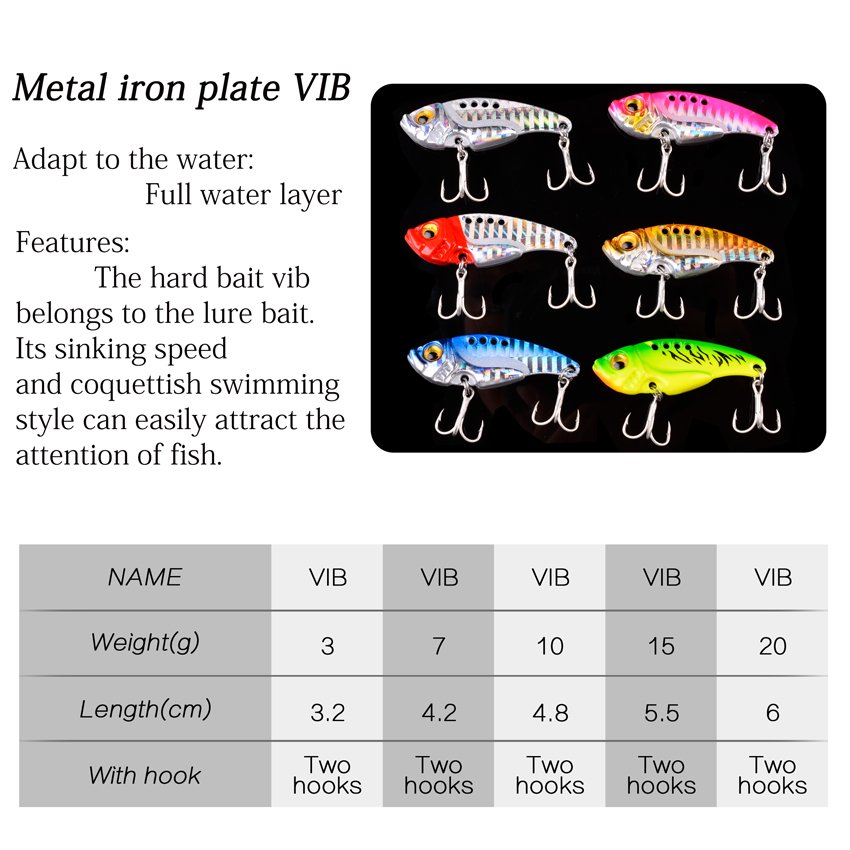 6 Cái/lốc 7/10/15/20G Kim Loại - đánh giá và giá Fishing Lure Spoon