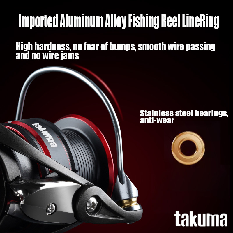 TAKUMA 2024 P1+ Supercast/Micr - đánh giá và giá Abu Garcia Reel Max