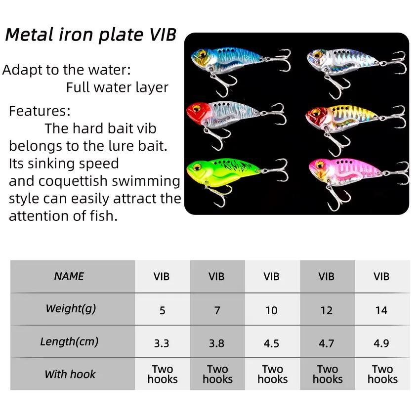 Bộ 5 Kim Loại VIB Thìa Mồi Dụ  - đánh giá và giá Fishing Lure Spoon