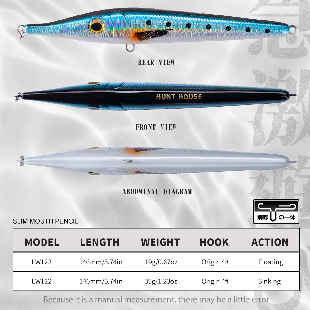 Hunthouse 146mm19/35g Needle Z - đánh giá và giá Fishing Lure Buzzbait