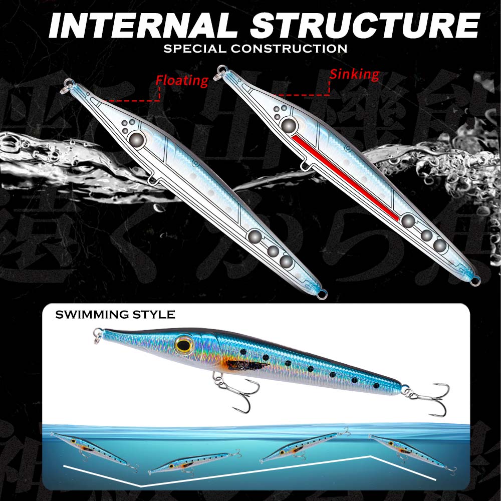 Hunthouse 146mm19/35g Needle Z - đánh giá và giá Fishing Lure Buzzbait