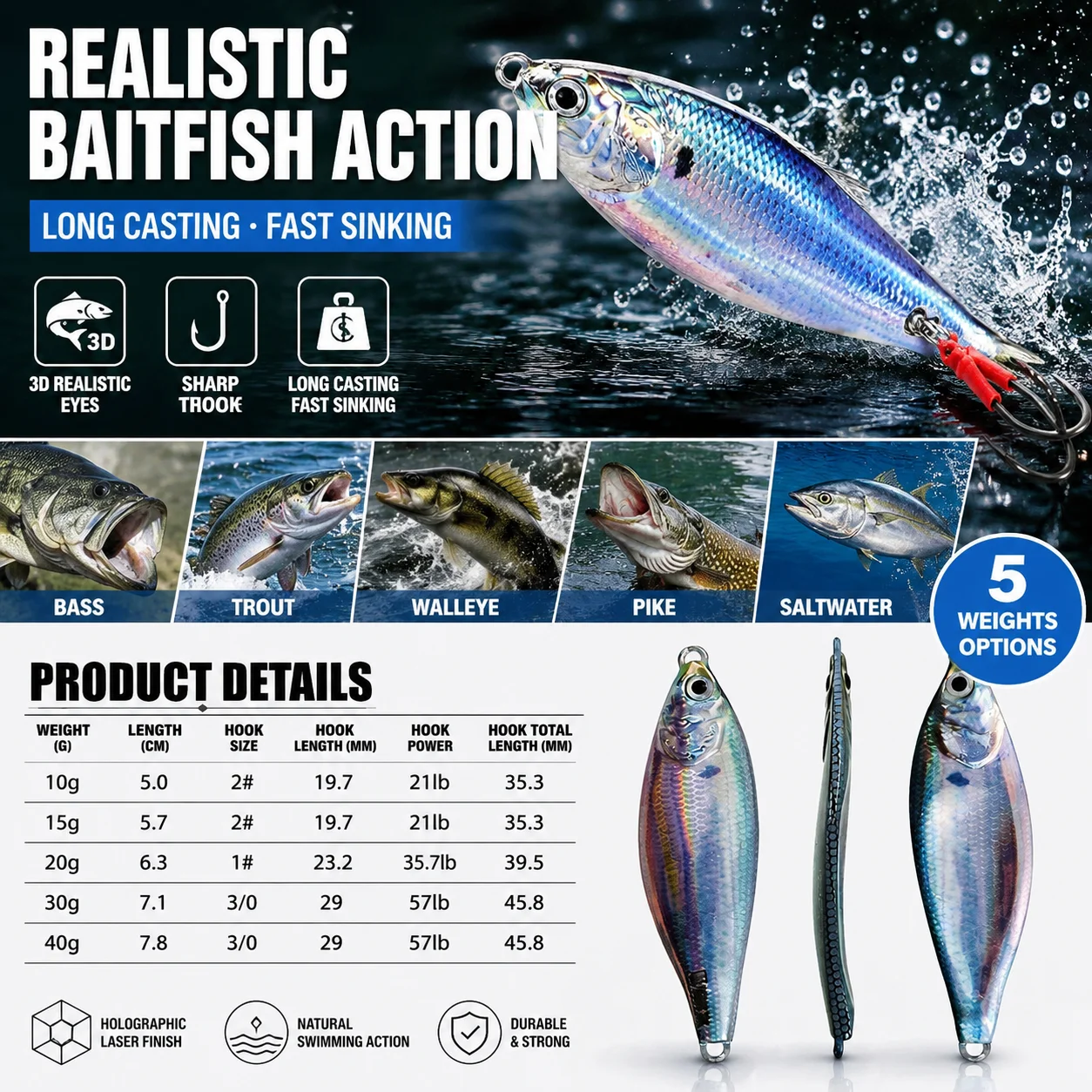 Metal Jig Bait Spinner Sinking - đánh giá và giá Fishing Lure Blade Bait