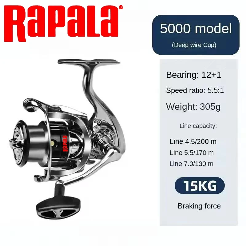 Rapala Spinning Fishing Reel 1 - đánh giá và giá Abu Garcia Reel Max