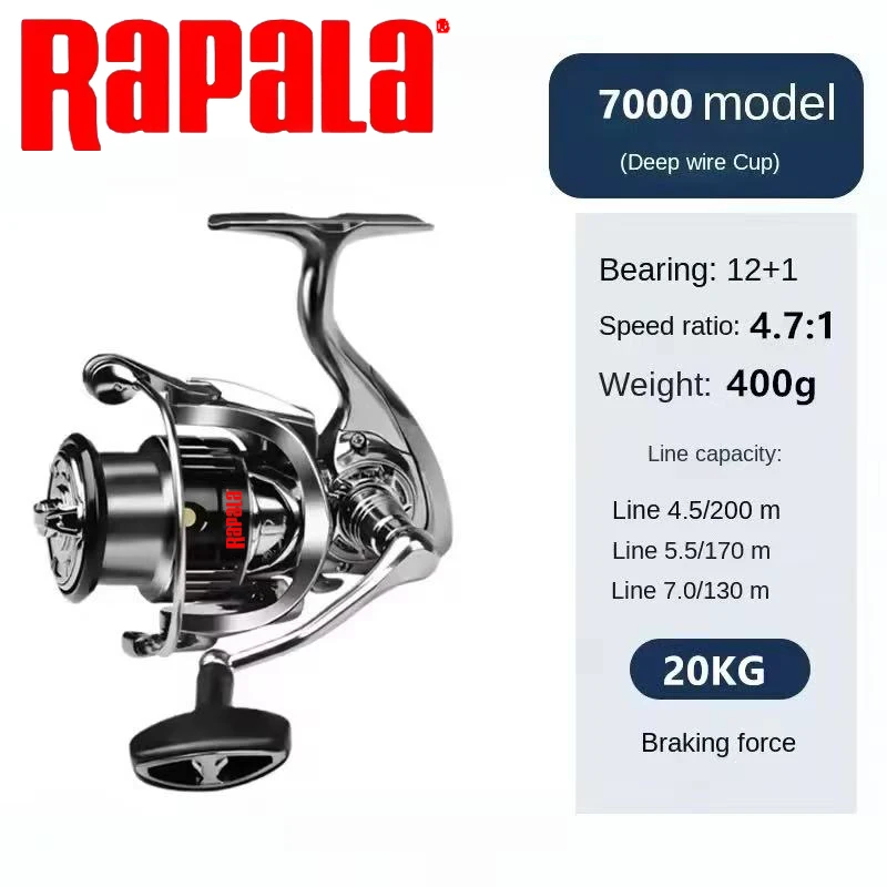 Rapala Spinning Fishing Reel 1 - đánh giá và giá Abu Garcia Reel Max