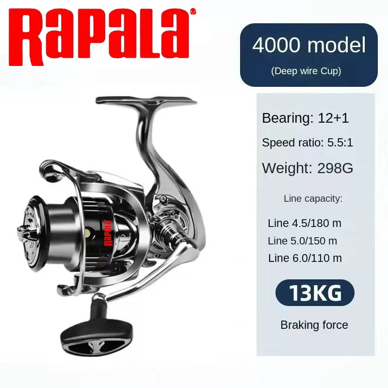 Rapala Spinning Fishing Reel 1 - đánh giá và giá Abu Garcia Reel Max