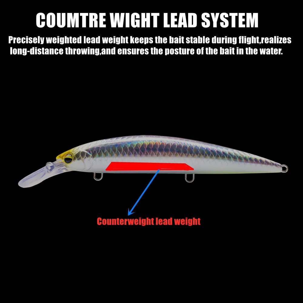 GREENSPIDER Heavy Weight Minno - đánh giá và giá Fishing Lure Jerkbait